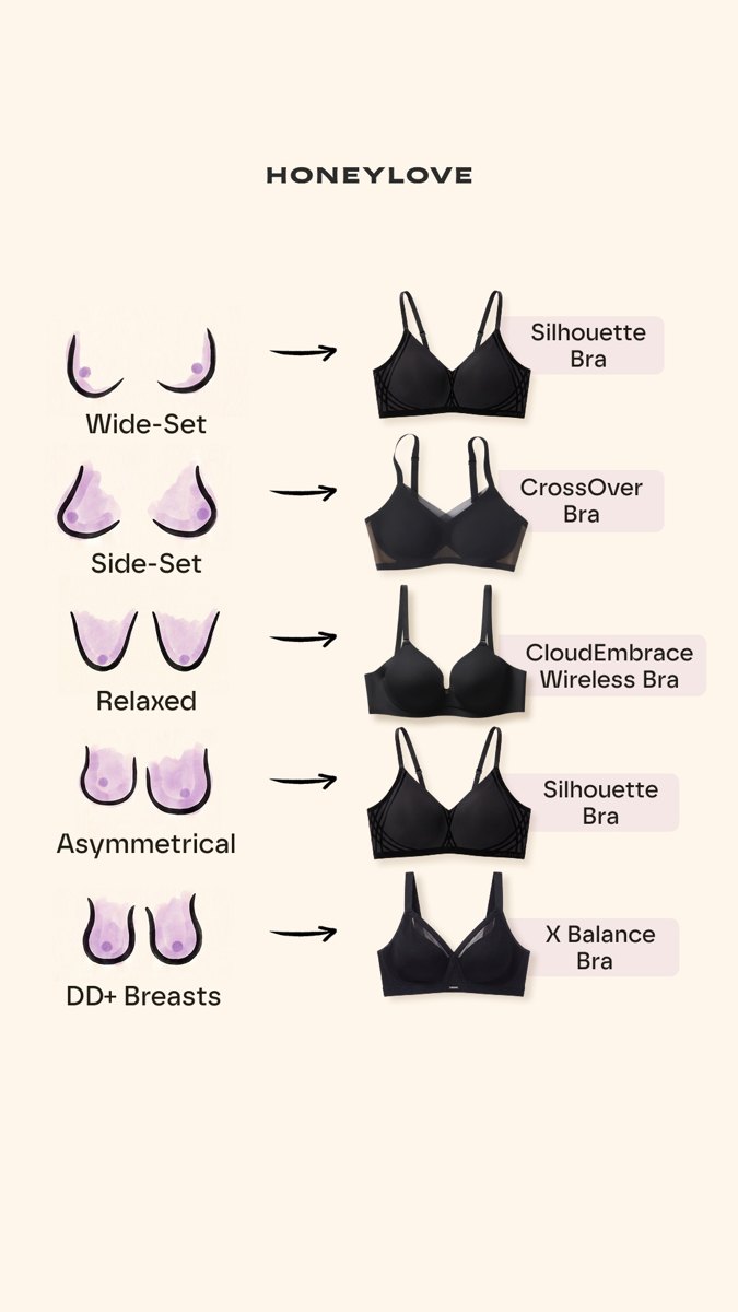 Honeylove: The Bra You’ll Tell Your Friends About.