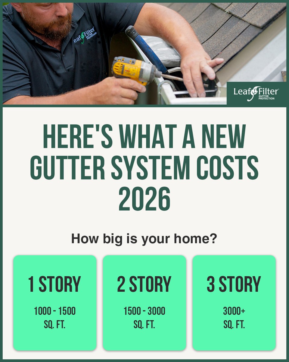 LeafFilter by Leaf Home Partner: Budget-Friendly Gutter Systems (Click for Pricing!)