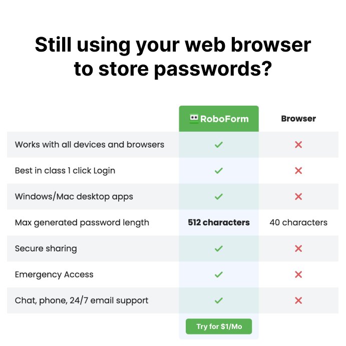 RoboForm Password Manager: Try RoboForm Password Manager